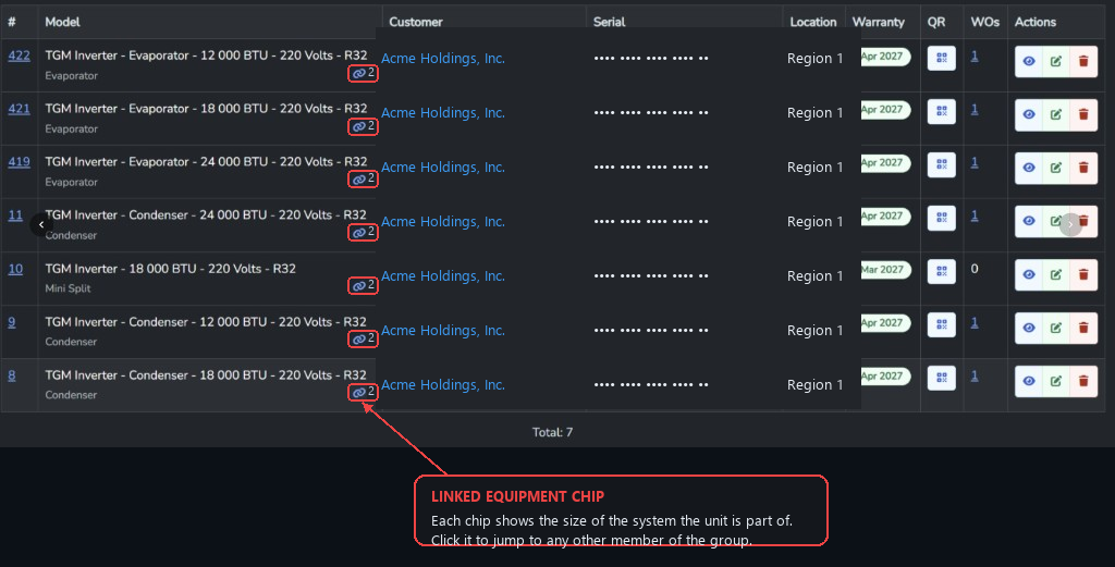 TuffOps units list view showing the linked equipment chip on each row, with a callout highlighting one chip and explaining that it shows the size of the system the unit belongs to.